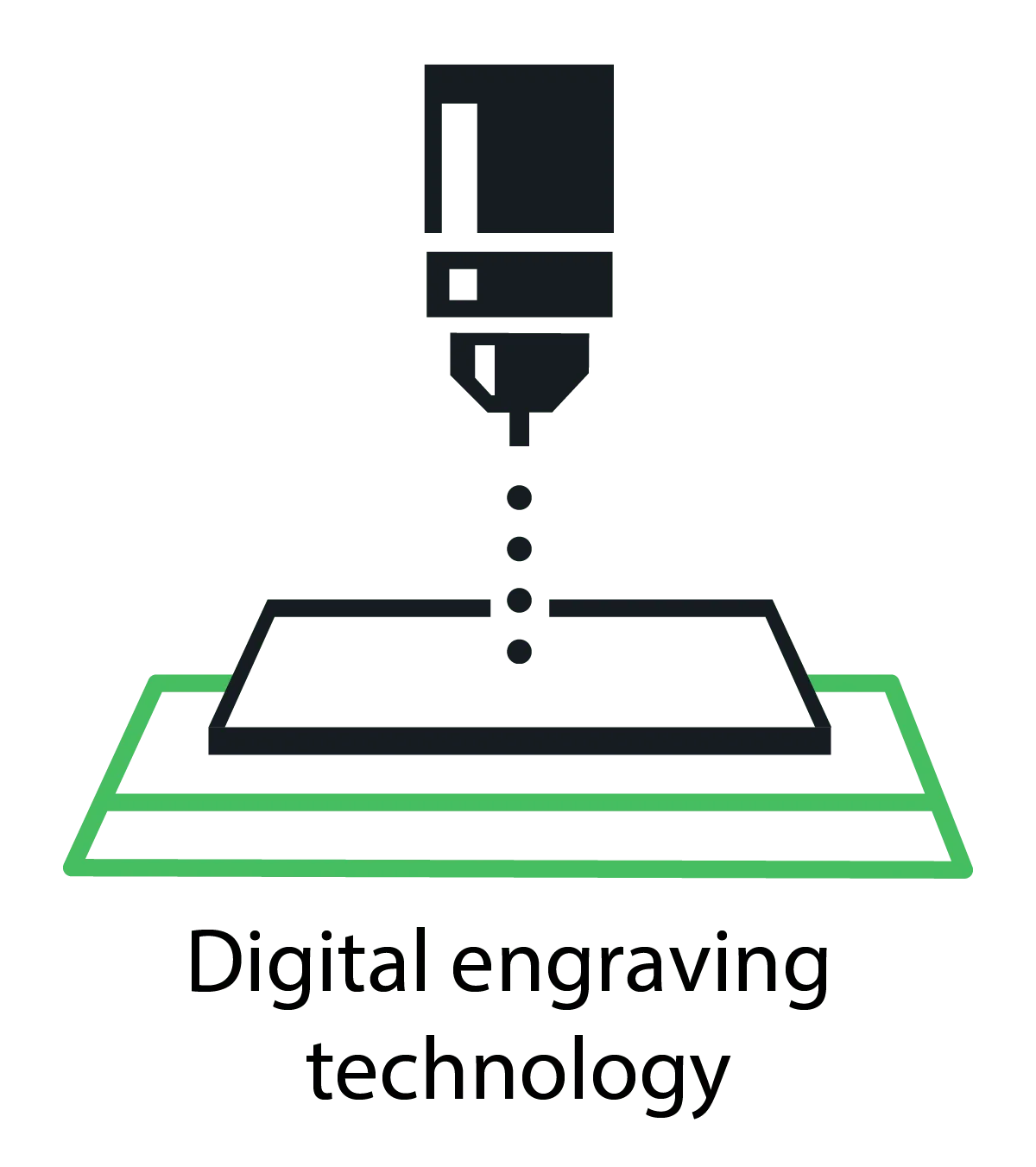 digital engraving technology